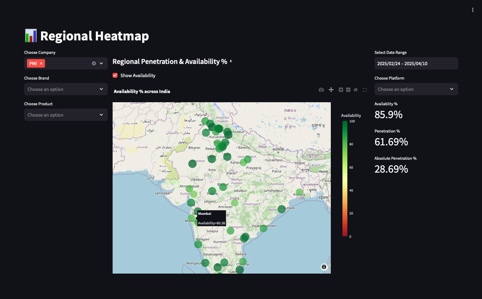 FMCG Quick Commerce Market Intelligence